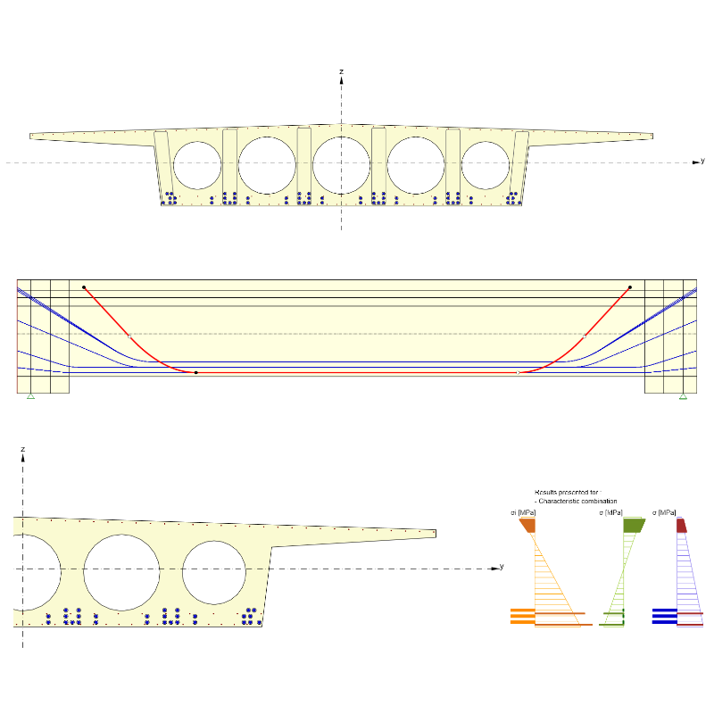 Prestressed Box Girder Bridge Idea Statica